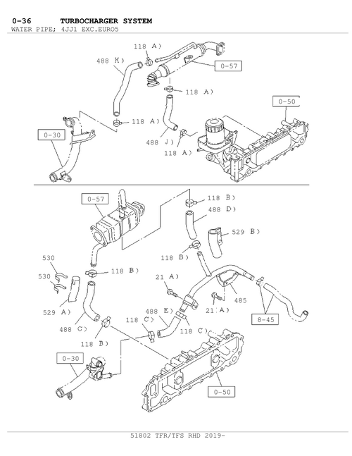 Partial Engine